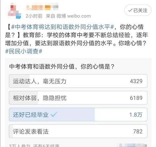 中考吃瓜视频,揭秘考生备考生活幕后趣事